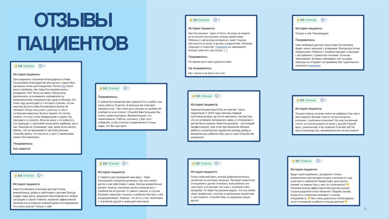 Презентация Ахриева ХР конкурс8.jpg