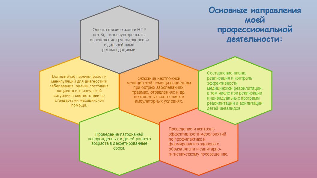 Жиганова народный врач 5.jpg